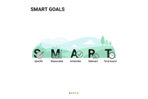 An educational graphic illustrating the SMART goals framework. It displays the letters S, M, A, R, T, each paired with an icon to explain its meaning: a target for Specific, a graph for Measurable, a checkmark for Achievable, a puzzle piece for Relevant, and a clock for Time-bound.