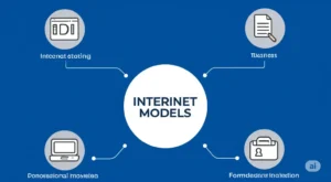 Best Practices for Launching a Successful Internet Commerce Venture