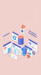An isometric illustration showing interconnected website elements labeled "Content," a database cylinder, code snippets "</>", a figure representing a user, and website mockups under the heading "Structure Functionality," all linked with dashed lines and gears.
